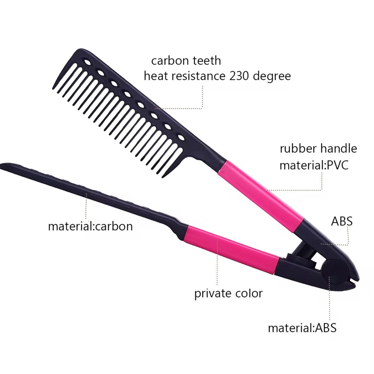 RX comb